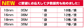 ベサール